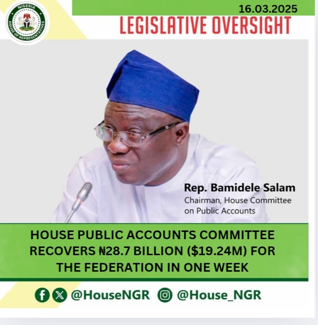 House Public Accounts Committee Recovers ₦28.7 Billion ($19.24M) For Federation In One Week